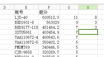 打码兔打码数据