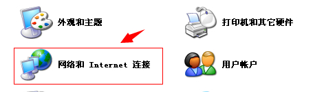 网络链接