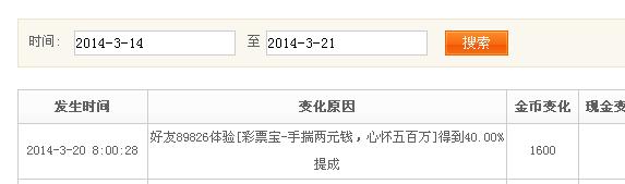 奖励示例